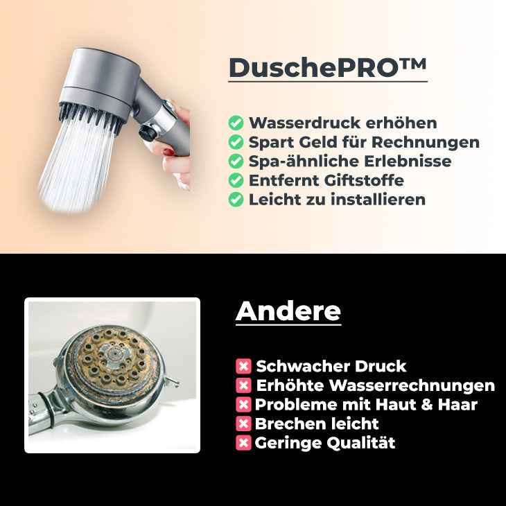 DuschePRO™ - 5 x Zusätzliche Filter (40% RABATT)