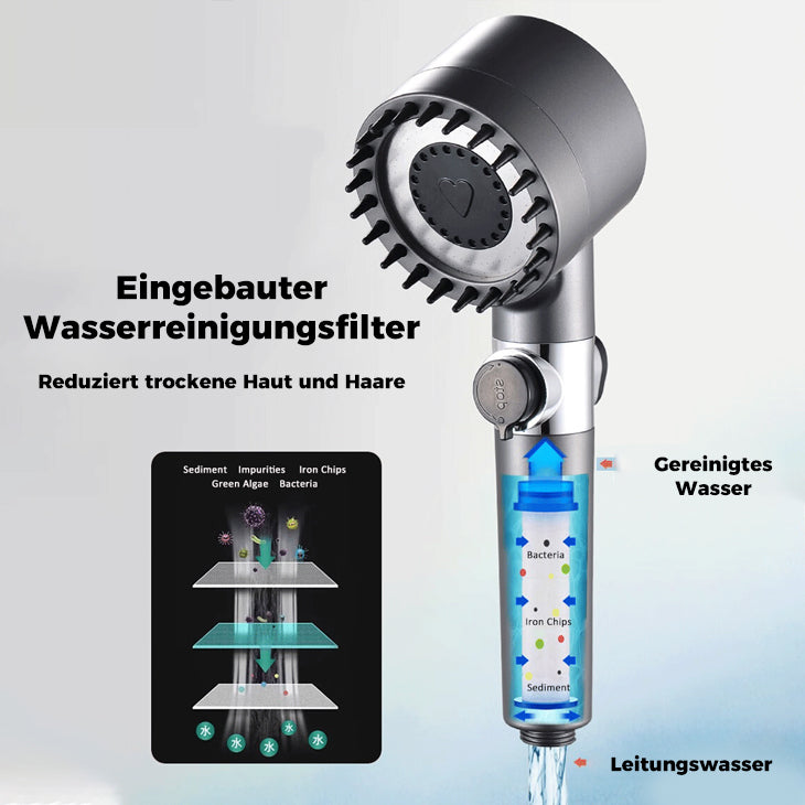 DuschePRO™ - 5 x Zusätzliche Filter (40% RABATT)