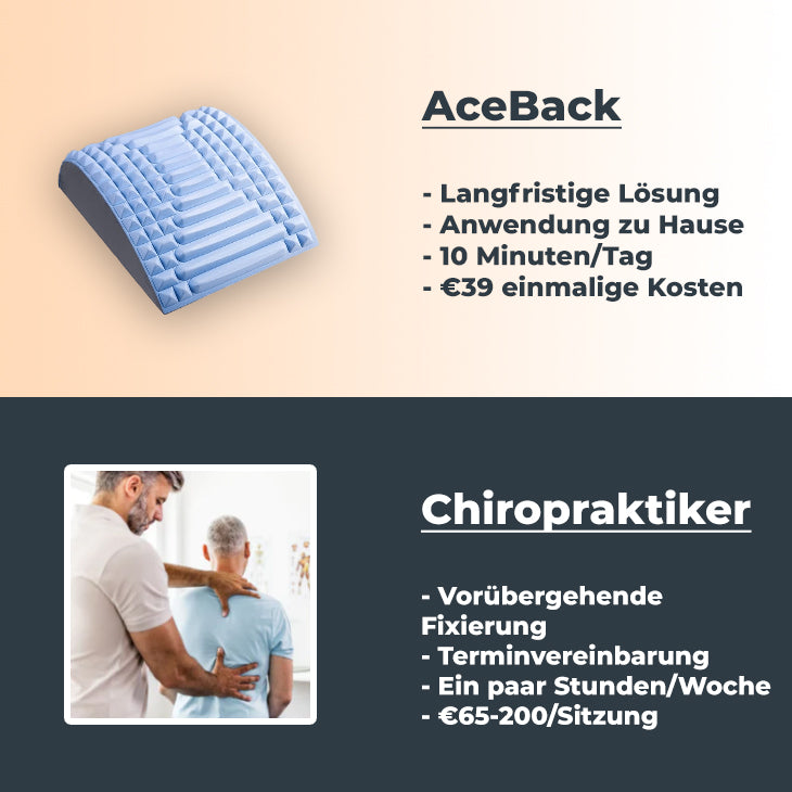AceBack™ - Nacken- und Rückenstrecker