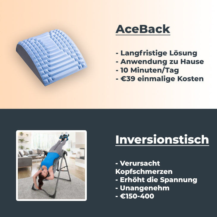 AceBack™ - Nacken- und Rückenstrecker